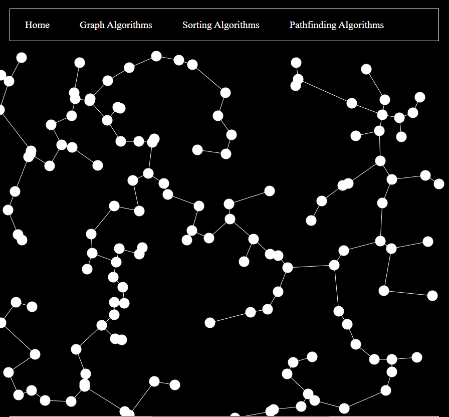 Algorithms Showcase
